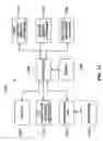 Fig. 08 - Magnetic memory cells and methods of fabrication
