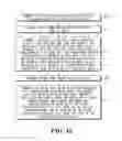 Fig. 07 - Magnetoresistive memory element and method of fabricating same