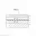 Fig. 03 - Memory element and memory device