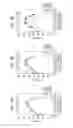Fig. 10 - Memory element and memory device