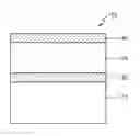 Fig. 01 - RESISTIVE MEMORY DEVICES