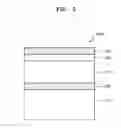 Fig. 06 - RESISTIVE MEMORY DEVICES