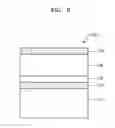 Fig. 07 - RESISTIVE MEMORY DEVICES