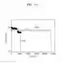 Fig. 13 - RESISTIVE MEMORY DEVICES