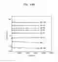 Fig. 19 - RESISTIVE MEMORY DEVICES
