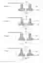 Fig. 09 - Multiple-surface imposition vapor deposition mask