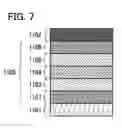 Fig. 08 - Anthracene compound, light-emitting element, light-emitting device, electronic appliance, and lighting device