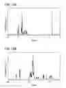 Fig. 11 - Anthracene compound, light-emitting element, light-emitting device, electronic appliance, and lighting device