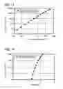 Fig. 16 - Anthracene compound, light-emitting element, light-emitting device, electronic appliance, and lighting device