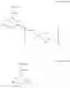 Fig. 152 - Organic light-emitting device