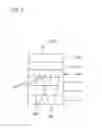 Fig. 04 - Compositions for electronic applications