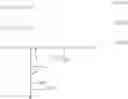 Fig. 179 - Composition and light emitting device using the same