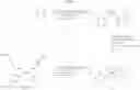 Fig. 24 - Thieno-containing compounds and processes and uses thereof