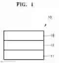 Fig. 02 - ORGANOMETALLIC COMPOUND AND ORGANIC LIGHT-EMITTING DEVICE INCLUDING THE SAME