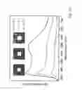 Fig. 17 - Carbon dot light emitting diodes