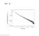 Fig. 07 - ORGANIC LIGHT-EMITTING DEVICE
