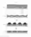 Fig. 05 - Method for manufacturing transparent electrode, transparent electrode, and organic electroluminescence device provided with the same