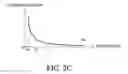 Fig. 04 - Transformable device and method of manufacturing the same