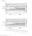 Fig. 10 - Method for producing flexible display device, and flexible display device