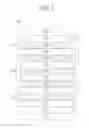 Fig. 02 - Organic light emitting display device