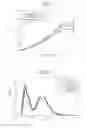 Fig. 06 - Organic light emitting display device