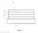 Fig. 03 - Methods for fabricating OLEDs