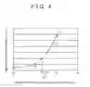 Fig. 05 - Method of manufacturing membrane electrode assembly