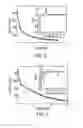 Fig. 02 - Advanced Si-C composite anode electrode for high energy density and longer cycle life