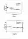 Fig. 03 - Advanced Si-C composite anode electrode for high energy density and longer cycle life
