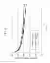Fig. 16 - Positive active material for rechargeable lithium battery and rechargeable lithium battery