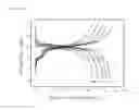 Fig. 06 - Positive electrode active material for secondary battery