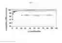 Fig. 06 - ELASTIC GEL POLYMER BINDER FOR SILICON-BASED ANODE
