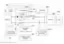 Fig. 01 - Control method and system of fuel cell system