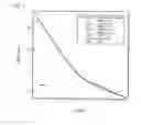 Fig. 02 - ELECTRODE FOR FUEL CELLS