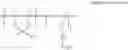 Fig. 07 - ELECTRODE FOR FUEL CELLS