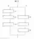 Fig. 12 - Lithium battery, method for manufacturing a lithium battery, integrated circuit and method of manufacturing an integrated circuit