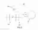 Fig. 03 - Composite electrolyte including polymeric ionic liquid matrix and embedded nanoparticles, and method of making the same