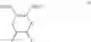 Fig. 02 - Acrylonitrile derivatives as additive for electrolytes in lithium ion batteries