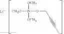 Fig. 21 - USE OF REACTIVE LITHIUM ALKOXYBORATES AS ELECTROLYTE ADDITIVES IN ELECTROLYTES FOR LITHIUM ION BATTERIES
