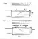 Fig. 06 - Rechargeable electrochemical energy storage device
