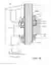 Fig. 10 - Antenna lifting apparatus and related techniques