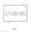 Fig. 02 - Apparatus and methods for wireless communication