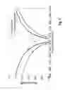 Fig. 02 - Antenna and implantable medical device