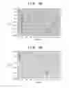 Fig. 14 - Multi-band antenna