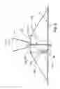 Fig. 09 - Broadband omnidirectional antenna