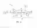 Fig. 03 - Active optical isolators and active optical circulators