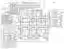 Fig. 01 - BI-DIRECTIONAL COMMUNICATIONS ON AN ELECTRICAL SECONDARY NETWORKED DISTRIBUTION SYSTEM