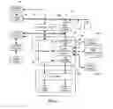 Fig. 04 - Electrical power tranmission