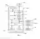 Fig. 07 - Electrical power tranmission