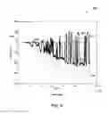 Fig. 06 - Systems and methods for reactive power compensation